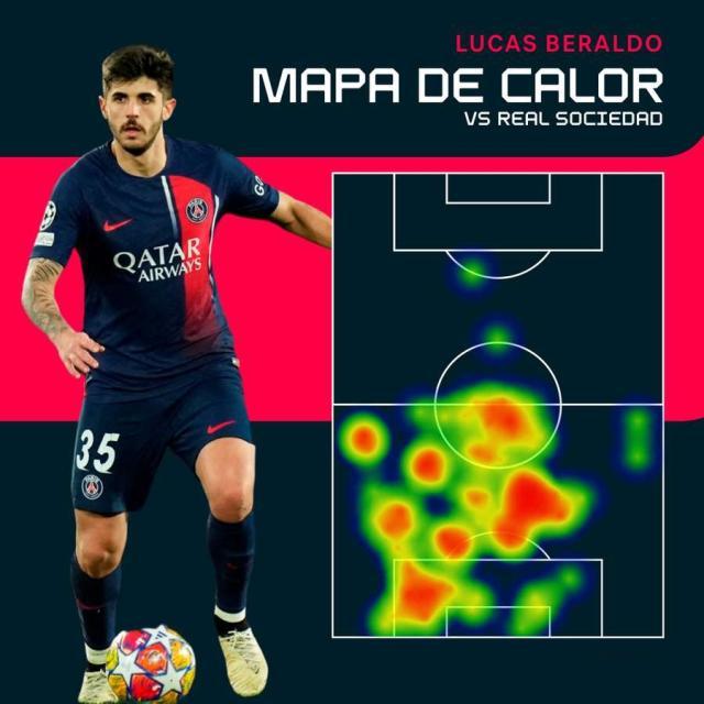 寻觅已久的超级后卫，巴黎突然在巴西找到了？